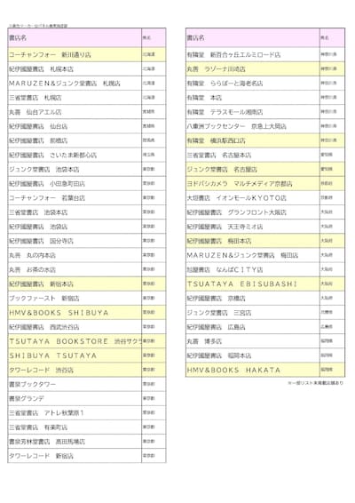 川﨑桜（乃木坂46）1stソロ写真集「エチュード」刊行記念「直筆サイン入り46時間限定動画ポスター」掲出書店一覧（※黄色マーカーはパネル展実施店舗）。