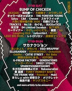 「JOIN ALIVE 2026」出演者一覧