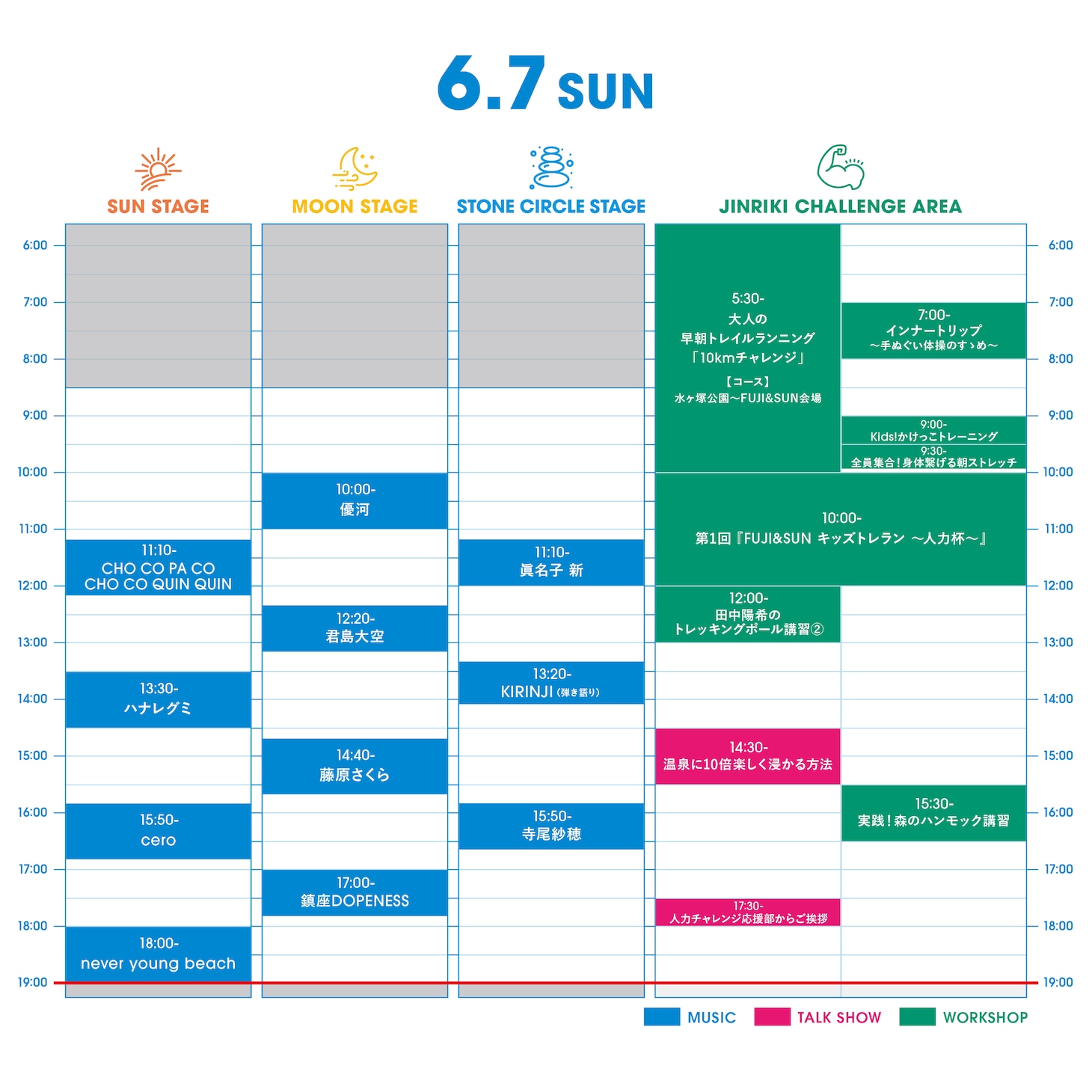 「FUJI & SUN '26」2日目のタイムテーブル。