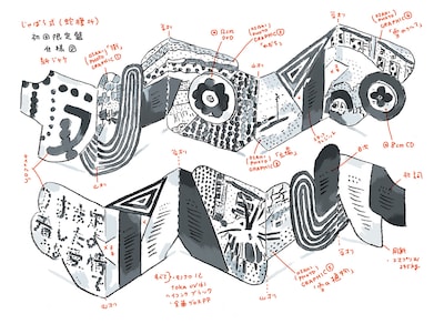 クリープハイプ「仮のまま定着したような愛情で」初回限定盤ジャケットの展開図。