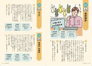 「色彩設計」「仕上げ」「色指定・色検査」の紹介ページ。4月30日に発売されるエンタメ業界に特化した“職業図鑑”「エンタメおしごと図鑑」より。