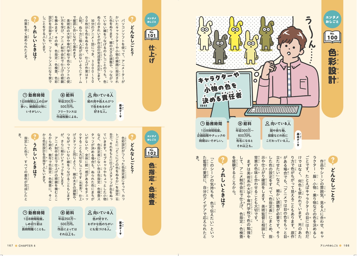 「色彩設計」「仕上げ」「色指定・色検査」の紹介ページ。4月30日に発売されるエンタメ業界に特化した“職業図鑑”「エンタメおしごと図鑑」より。