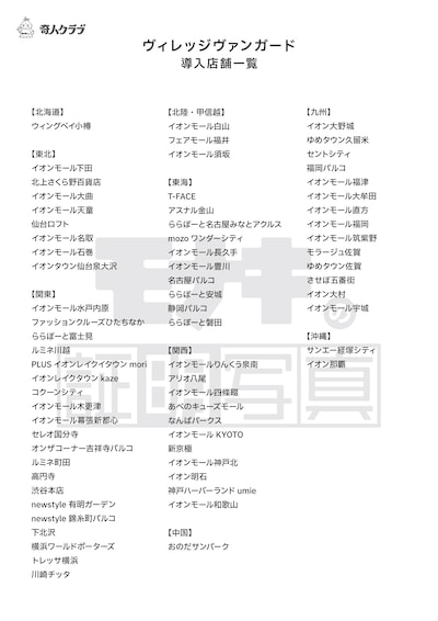 ガチャ「モナキの証明写真」販売店舗一覧