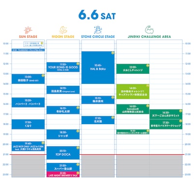 「FUJI & SUN '26」6月6日公演のタイムテーブル。