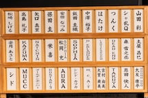 人気画像2位は「真矢お別れの会で石黒彩、LUNA SEA、西川貴教、松岡充、土屋昌巳ら思い語る」より、「真矢 お別れの会」芳名板。