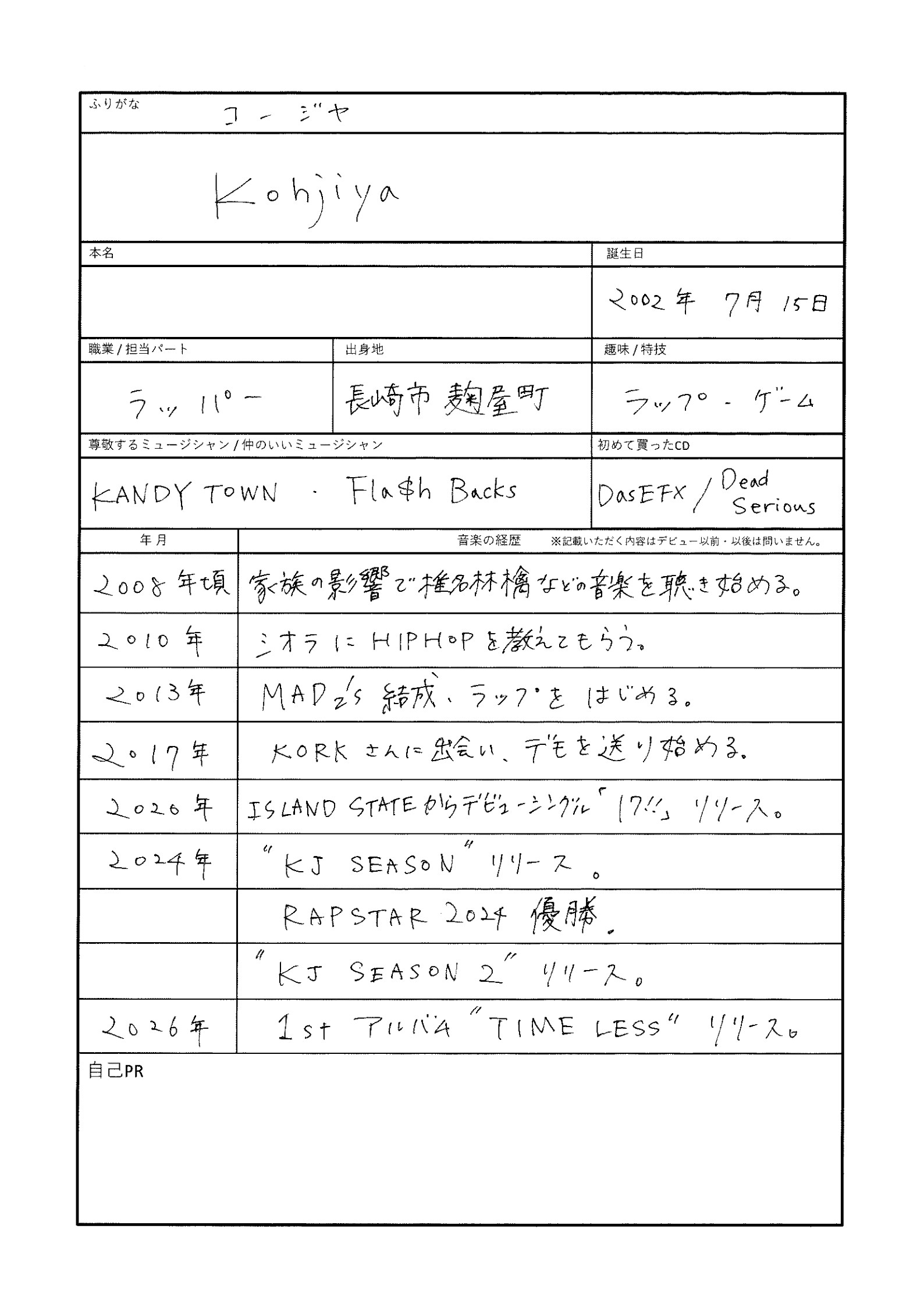 Kohjiyaのルーツをたどる | アーティストの音楽履歴書 第62回 - 音楽