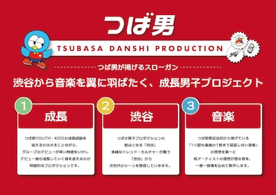つばさ男子プロダクションのスローガン。