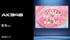 AKB48がZOZOマリンで試合前にパフォーマンス、セレモニアルピッチにも登板