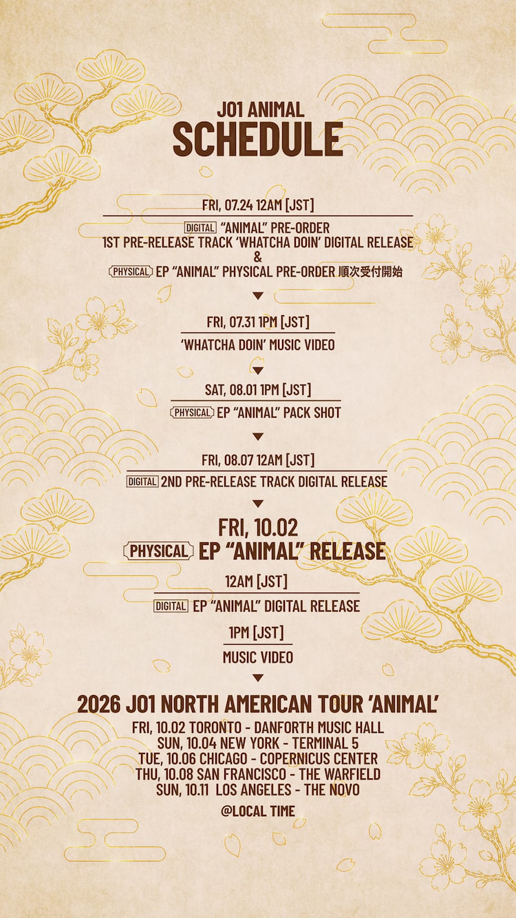 JO1「ANIMAL」スケジュール ©LAPONE ENTERTAINMENT