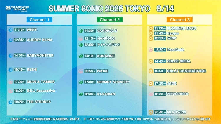 WOWOWオンデマンド「SUMMER SONIC 2026」DAY 1のタイムテーブル。