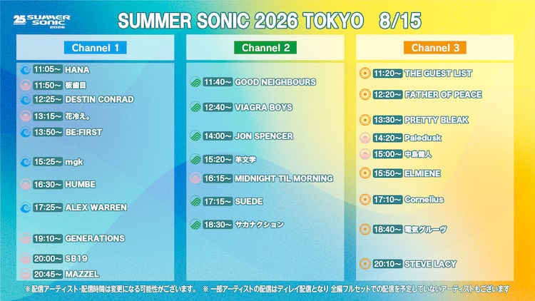 WOWOWオンデマンド「SUMMER SONIC 2026」DAY 2のタイムテーブル。