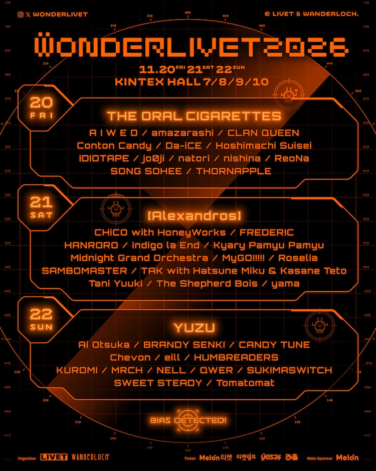 「WONDERLIVET 2026」出演者一覧