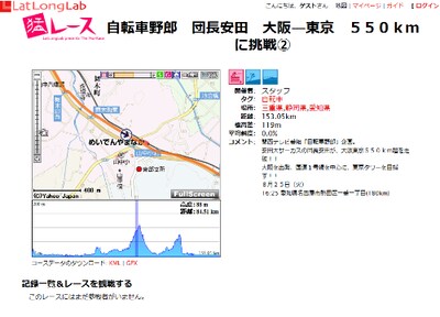 自転車レースのルート確認や高度確認などをブラウザ上で行える「猛レース」では、団長が走破する予定のルートを確認することができる。