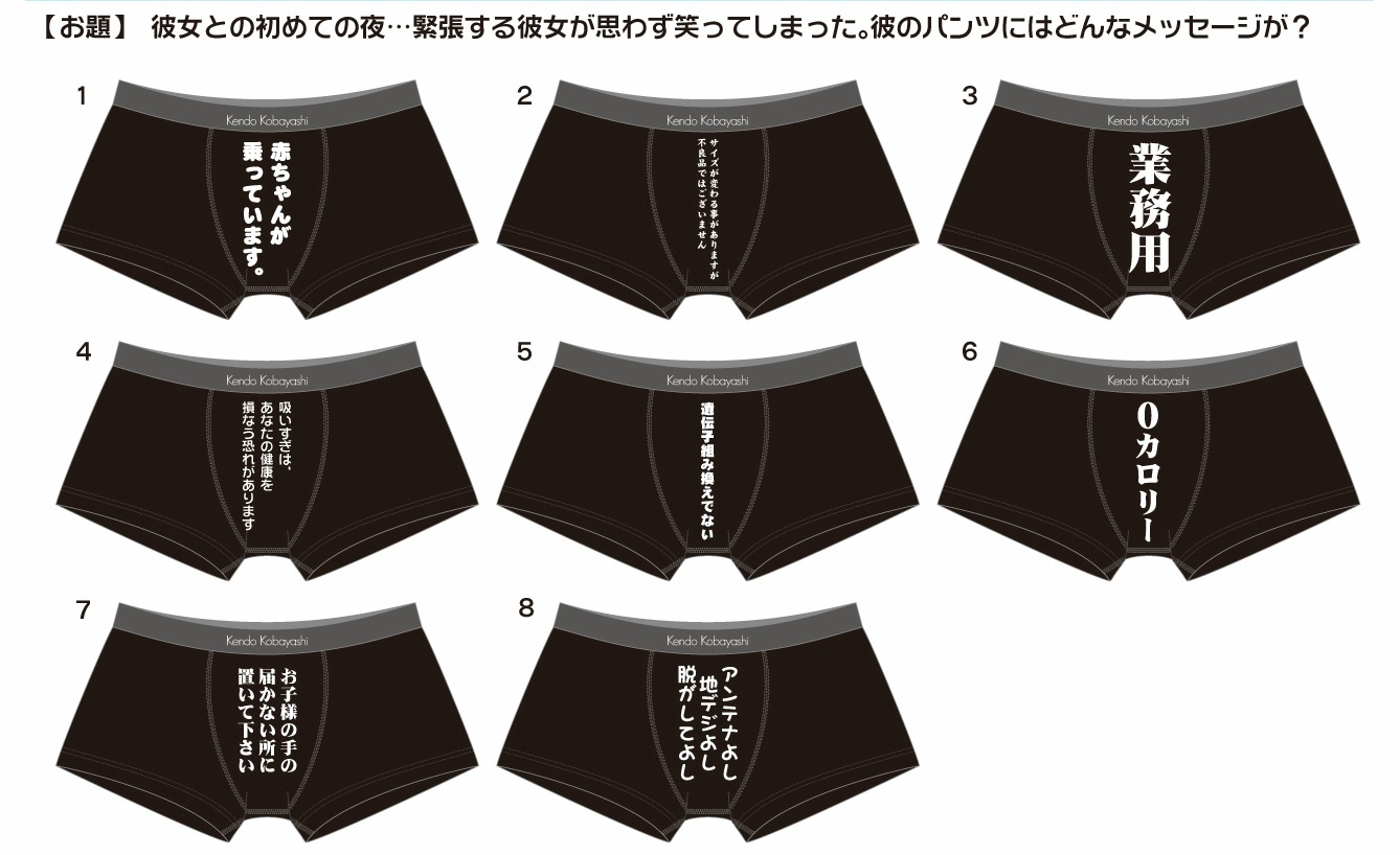 どれが一番彼女の好みか、彼女の性格をふまえた上で慎重に選ぼう。