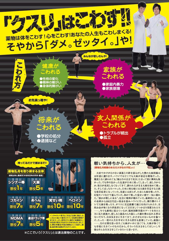 薬物経験のある元大学生の手記や、薬物乱用がもたらす健康状態、人間関係などさまざまな「こわれ方」を紹介。