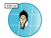 マスコットには吸盤が付いているのでお風呂や部屋の壁に貼って遊ぼう。