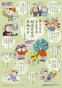 「2010工場川柳ポスター」。「2010 工場川柳大賞」は「今までの　削減足せば　原価タダ」、「2010 TPM川柳大賞」は「T活と　略してみても　やる気出ず」。このポスターはネット販売されているので、TPM活動の活性化に役立てたいという人はチェックしてみよう。