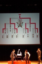 惜しくも優勝を逃した平成ノブシコブシ吉村を高笑いで見下すオードリー若林。