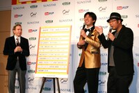 「2010年お祝い10大ニュース発表会」の様子。