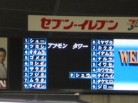 西部ドームの電光掲示板には両チームの選手名が。