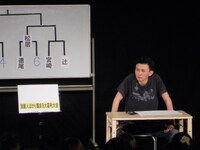 オープニングから震えが止まらず心配されていた辻。解説の際に「俺だったらアレ言うなぁ」などの自由な発言や、「レム睡眠のようだ」と言われた不思議な動きを終始ツッコまれていた。