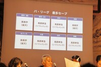 パ・リーグの「最多セーブ部門」予想では、ソフトバンク・馬原投手と楽天・美馬投手に予想が集中。田中は「ぜんぶ『馬』！」と興奮していた。