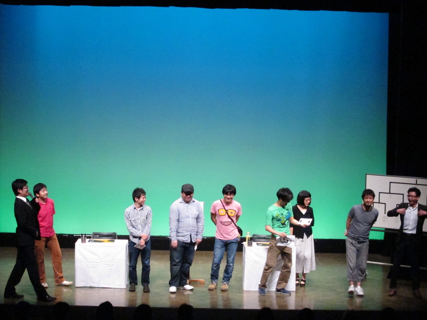 出演者は加藤啓（拙者ムニエル モッカモッカ）、辻修（動物電気）、土屋亮一（シベリア少女鉄道）、永野宗典（ヨーロッパ企画）、福田転球、宮崎吐夢、山田真歩、中山祐一朗。