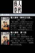 水道橋博士の電子書籍「藝人春秋」画面イメージ。