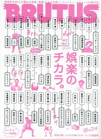 特集「娯楽のチカラ。」が掲載されている雑誌「BRUTUS」711号表紙。