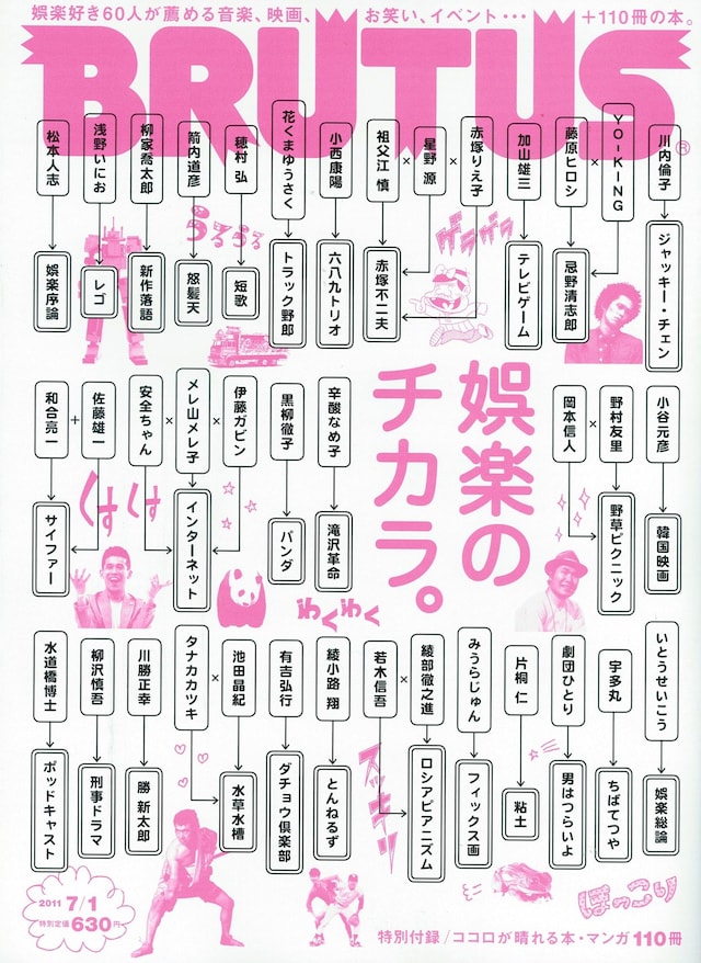 特集「娯楽のチカラ。」が掲載されている雑誌「BRUTUS」711号表紙。