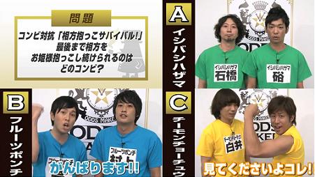 よしもと芸人が登場する「ODDS MAKER（オッズ・メーカー）」出題画面。