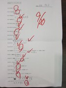 ザンゼンジ武田の「大水ペーパーテスト」解答用紙。