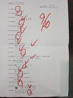 ザンゼンジ武田の「大水ペーパーテスト」解答用紙。