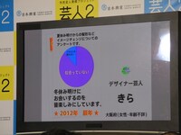 投稿作品の1つ。