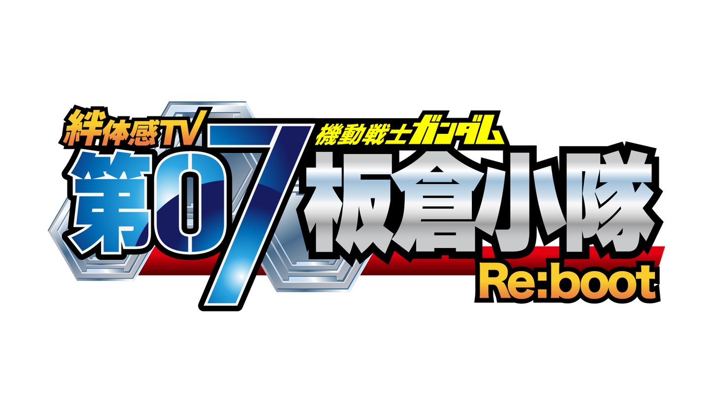 「機動戦士ガンダム 第07板倉小隊 Re:boot」(c)テレ日東京