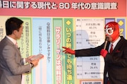 「給料日に関する現代と80年代の意識調査」をもとにトークを展開するBIGマン（右）と、進行を務めた逸見太郎（左）。