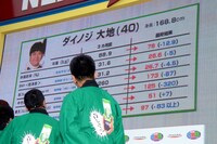 3カ月で12.9kgの減量に成功したダイノジ大地のデータ。
