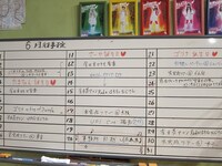 旧事務所には六本木に引っ越す前のボードが。