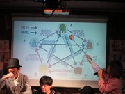 五行説をわかりやすく説明。