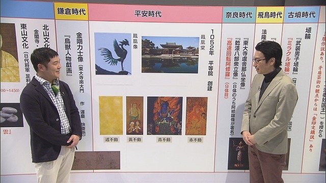 「矛盾芸術の歴史」
