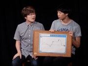 芸人人生を振り返るラバーガール。グラフの浮き沈みは少ない。