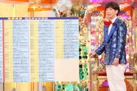 DVD「ロンドンハーツvol.6」より「この後藤がすごい 達者な芸（秘）大解剖SP」の一場面。