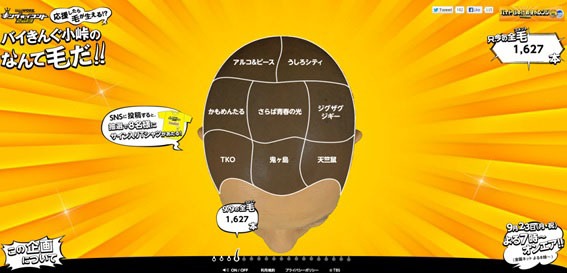 ファイナリスト応援企画「応援したら毛が生える!?『バイきんぐ小峠のなんて毛だ!!』」