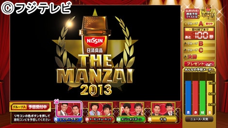 「日清食品 THE MANZAI 2013 年間最強漫才師決定トーナメント！」の視聴者参加企画「SURVIVE！勝者予想クイズ」のイメージ。(c)フジテレビ