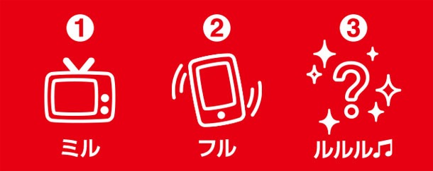 「フリフリTV」使用イメージ