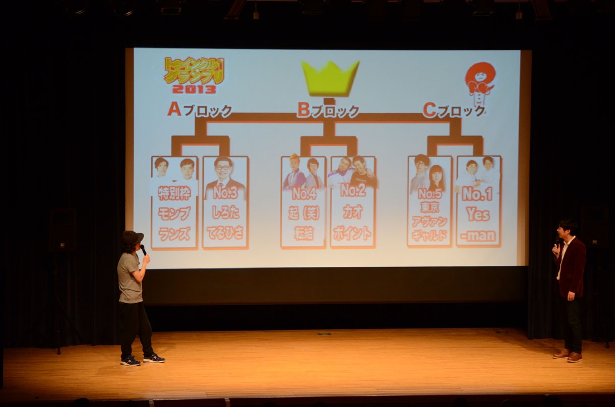 「トゥインクル-1 グランプリ2013」決勝の対戦表。