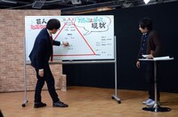 「芸人ヒエラルキー」を完成させる平子。