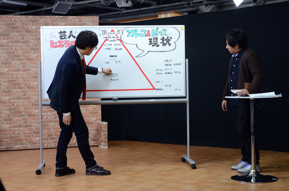 「芸人ヒエラルキー」を完成させる平子。