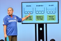 鍋の水加減の微妙な違いを解説する三瓶。