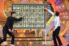 ジグザグジギー (c)ABC